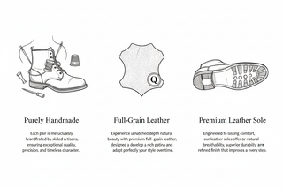 Leather Shoes 3 Feature Icons